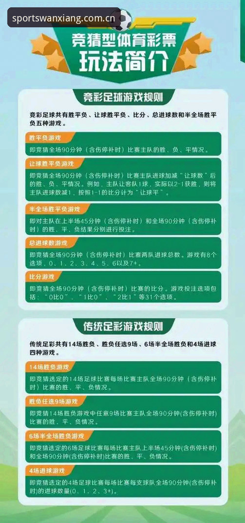 万象城体育游戏攻略vs普通观赛体验：哪个才是体育迷的终极选择？深度对比分析